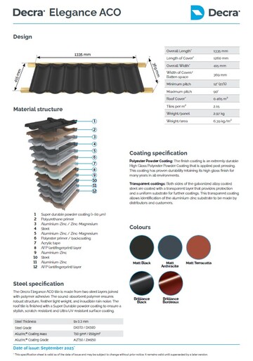 Decra®  Elegance Acoustic